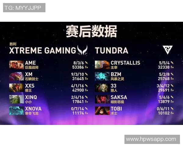 DOTA2热点分析：深入探讨RNG战队的快速进攻策略与战术布局