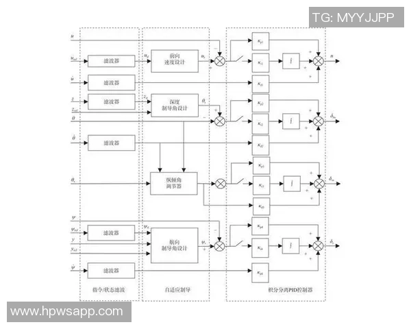 上海篮球队灵活性分析与战术调整的深度探讨 上海篮球队灵活性分析与战术调整的深度探讨