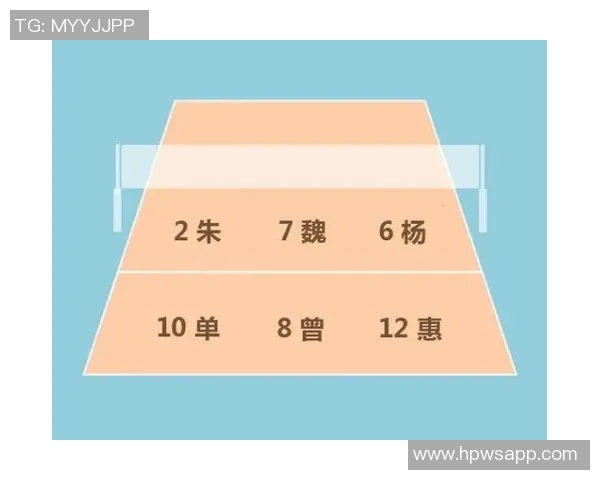 武汉排球队中路突破战术分析与成败经验总结