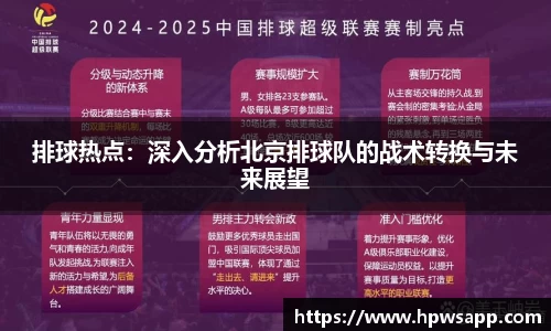 排球热点：深入分析北京排球队的战术转换与未来展望