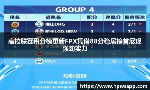 高校联赛积分榜更新FPX凭借88分稳居榜首展现强劲实力