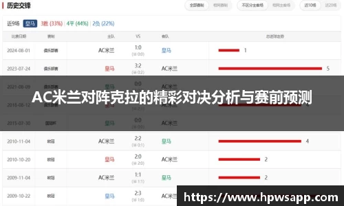 AC米兰对阵克拉的精彩对决分析与赛前预测